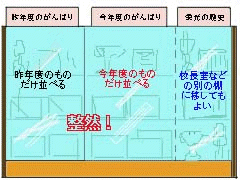 悢I̗