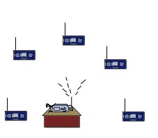 ȈՂo`VXe