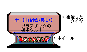 ̍\