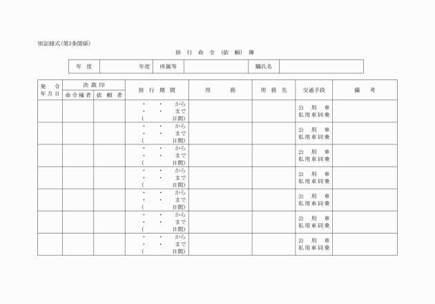 職員等の旅費に関する規則